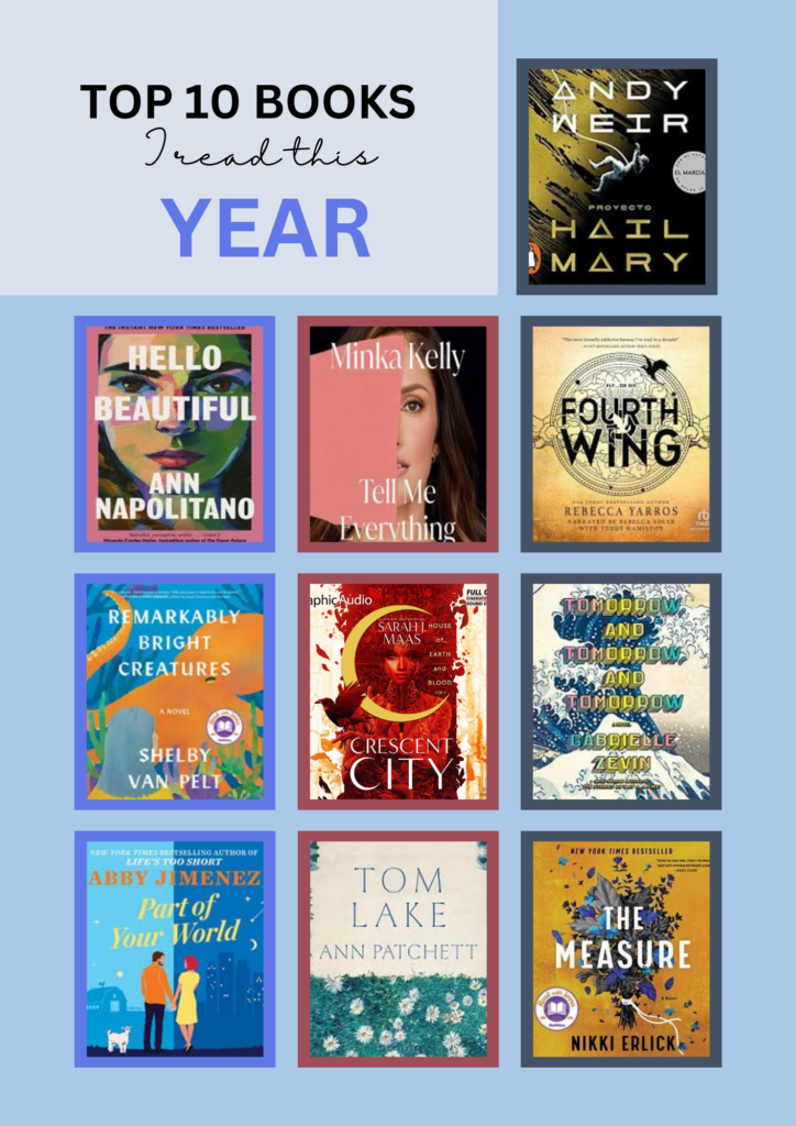 front covers of top ten books read in 2023